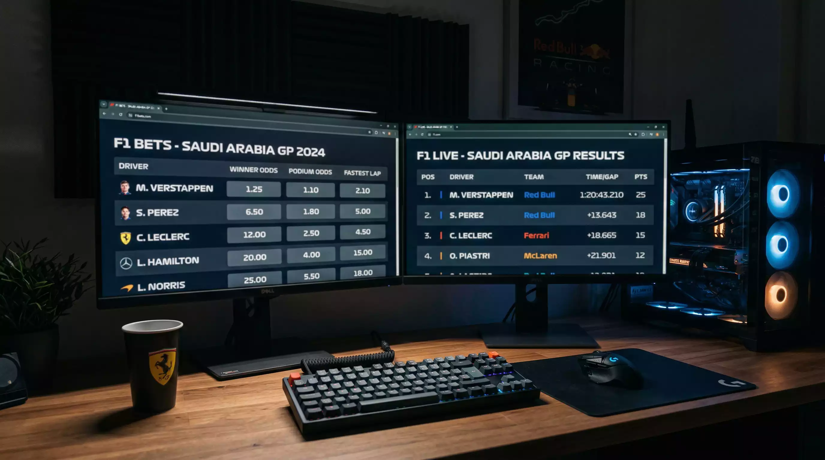 Mehrere Bildschirme mit verschiedenen Wettquoten – Quotenvergleich bei F1-Wetten